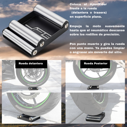360° Maintenance Roller